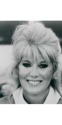 Sheila MacRae, English-born American actress (The Honeymooners)., dies at age 92